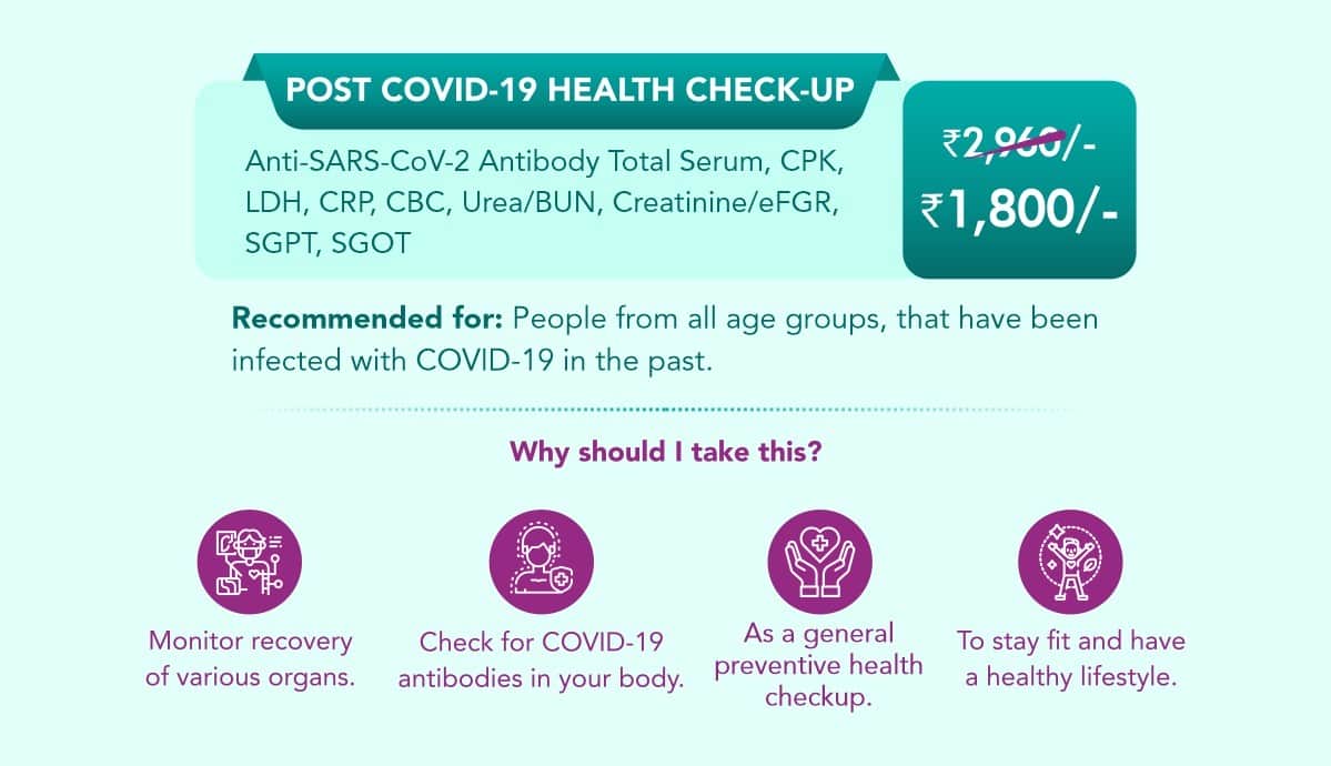 Post Covid Health Check up plan